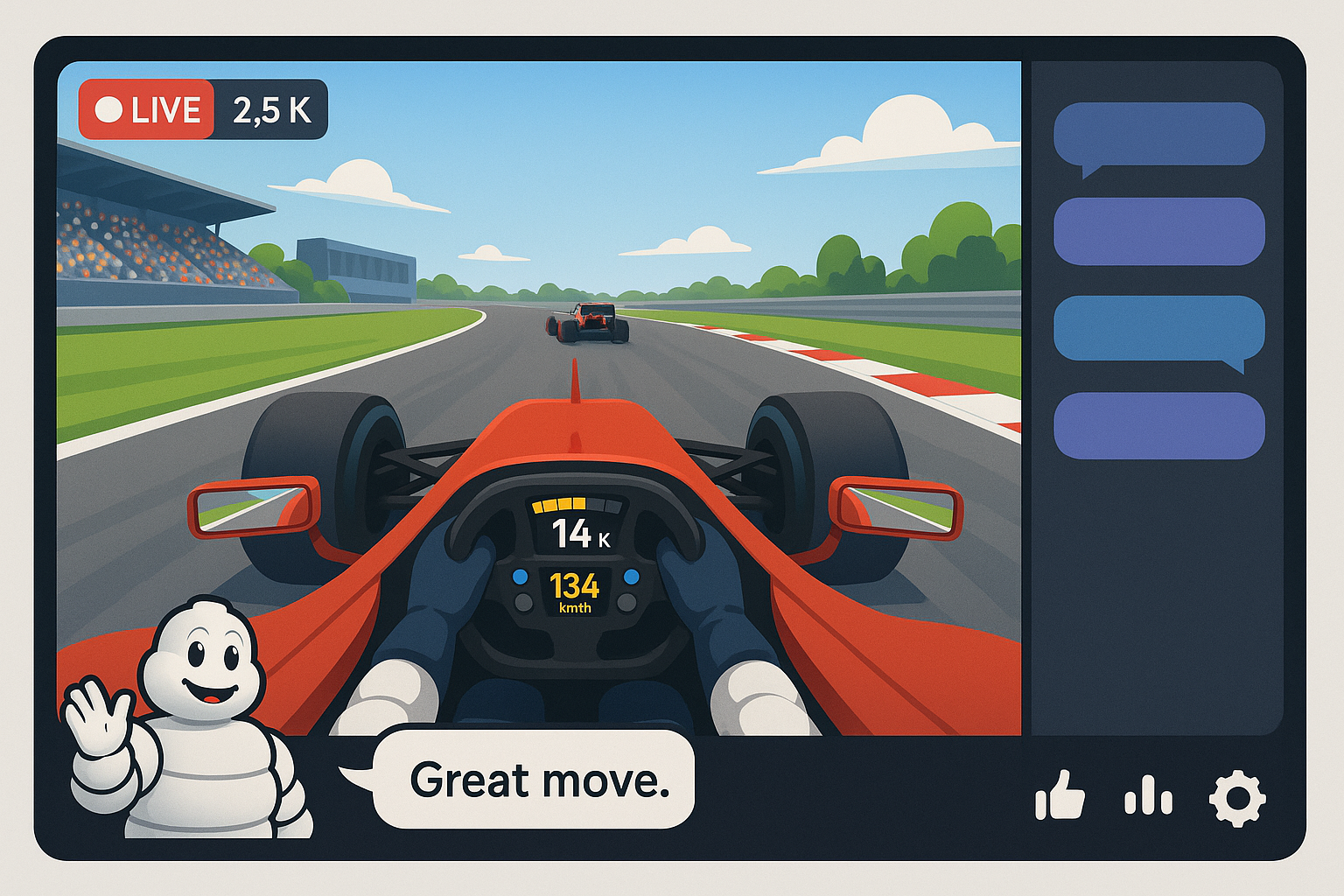 Michelin Man Example in a live stream